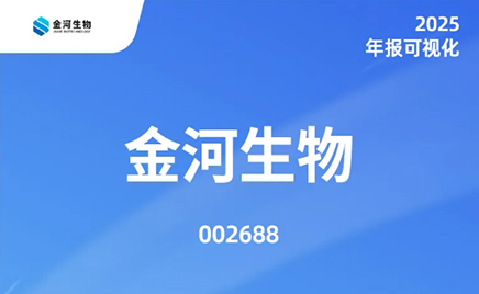 一图读懂：爱游戏网页版官网入口_爱游戏（中国）
生物2025年度报告