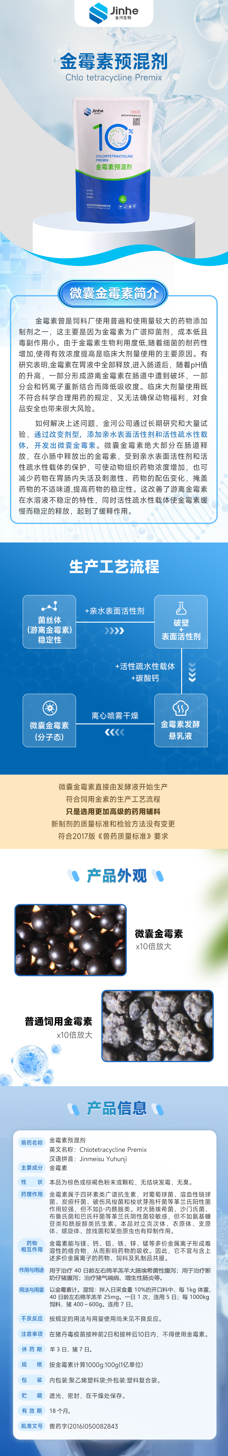 爱游戏网页版官网入口_爱游戏（中国）
生物 10%金霉素预混剂（微囊）.png